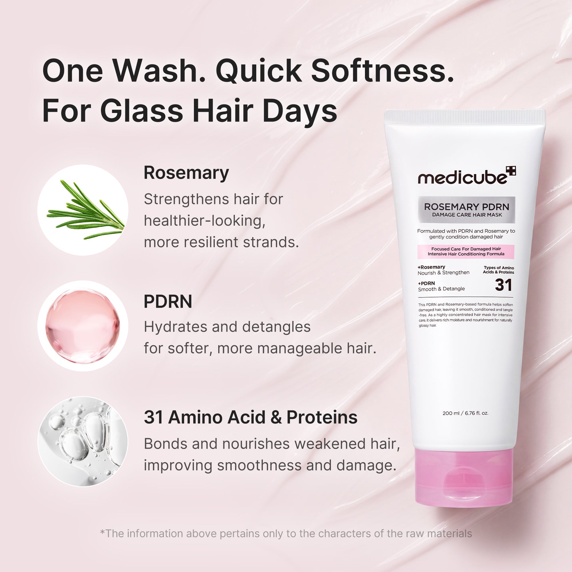 Rosemary PDRN Damage Care Hair Mask - Your counter deserves this.