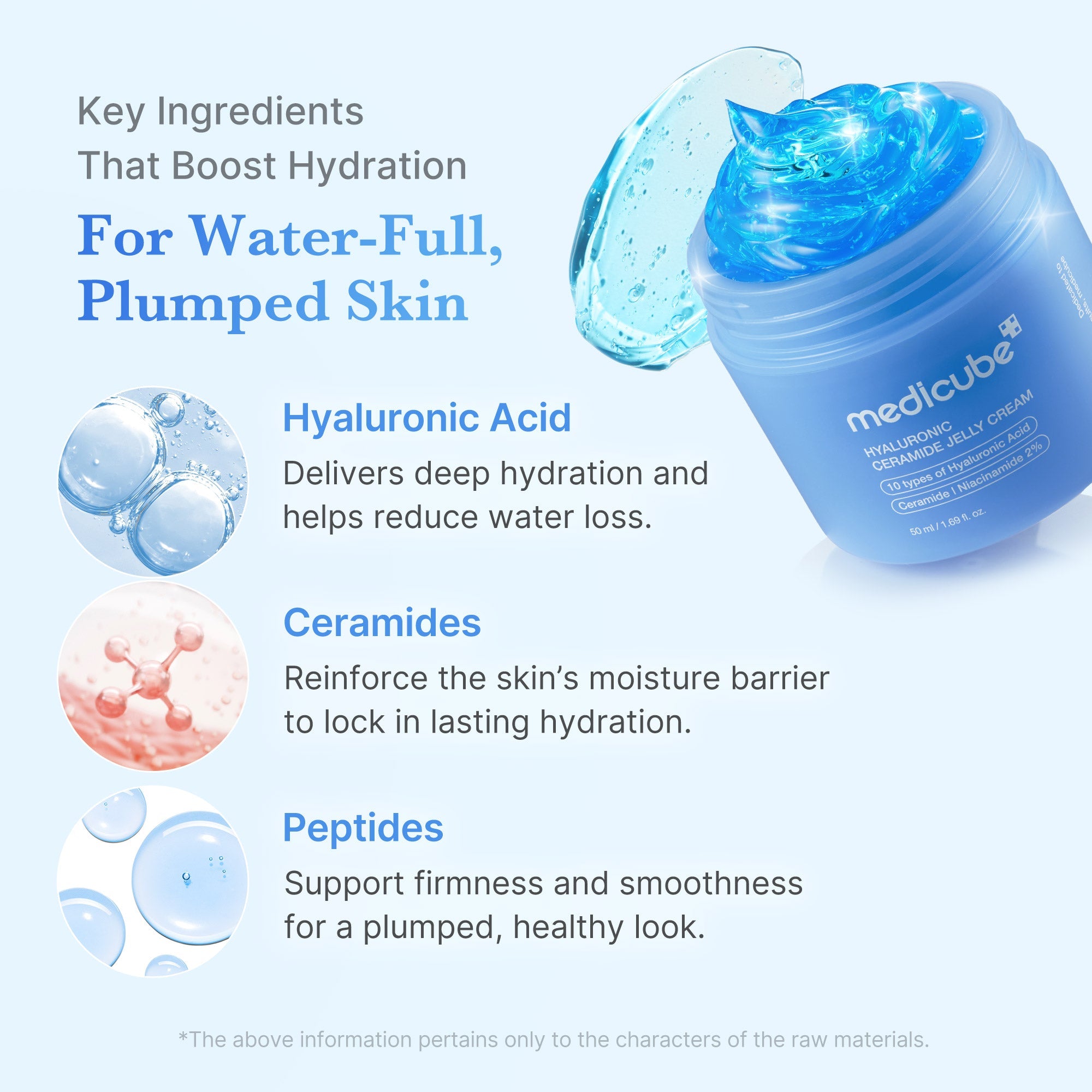 Hyaluronic Ceramide Moisturizing Jelly Cream - See where good care goes.