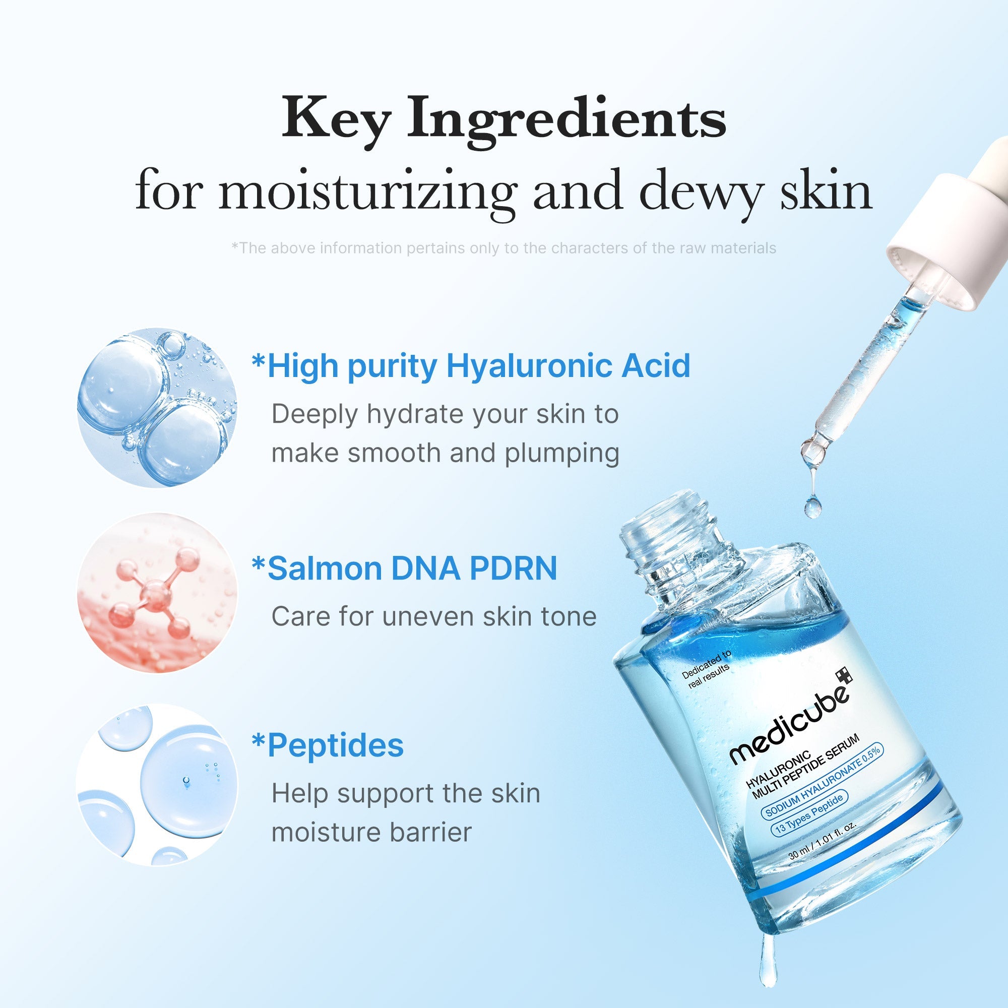 Hyaluronic Multi Peptide PDRN Serum - Beauty lovers know the joy.