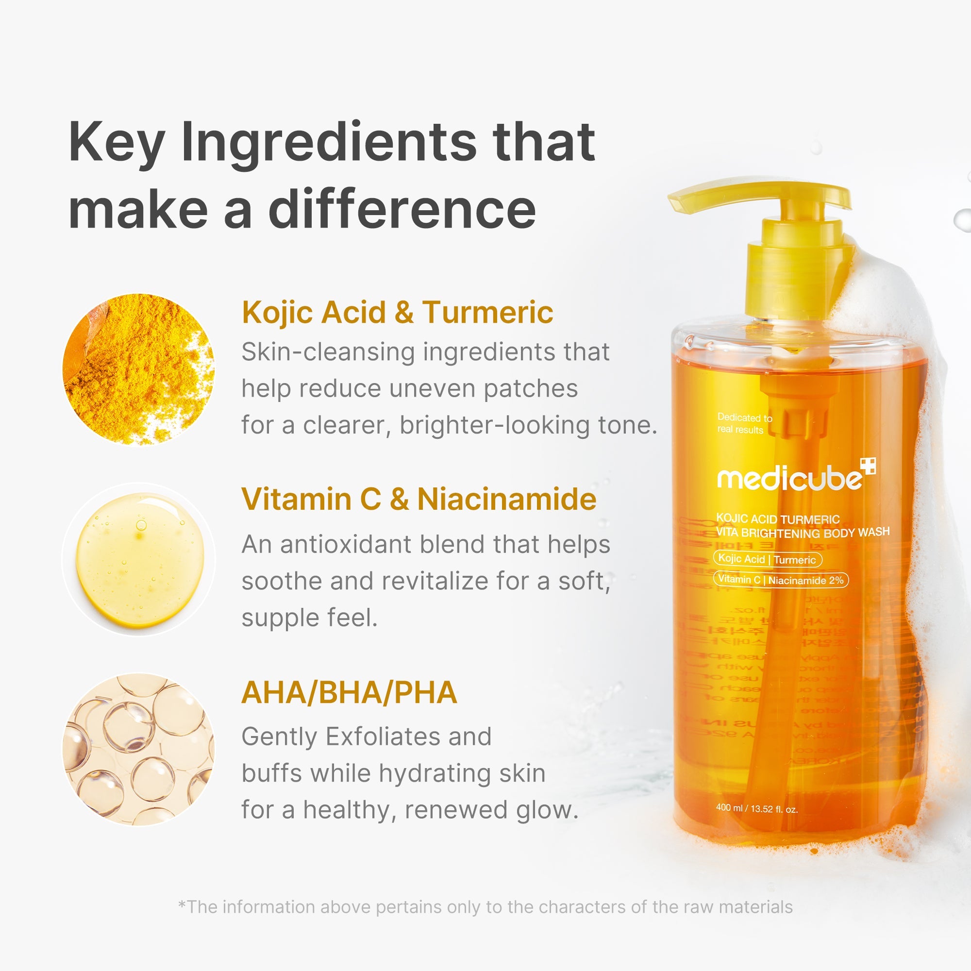 Kojic Acid Turmeric Brightening Body Wash - Care has a personal rhythm.