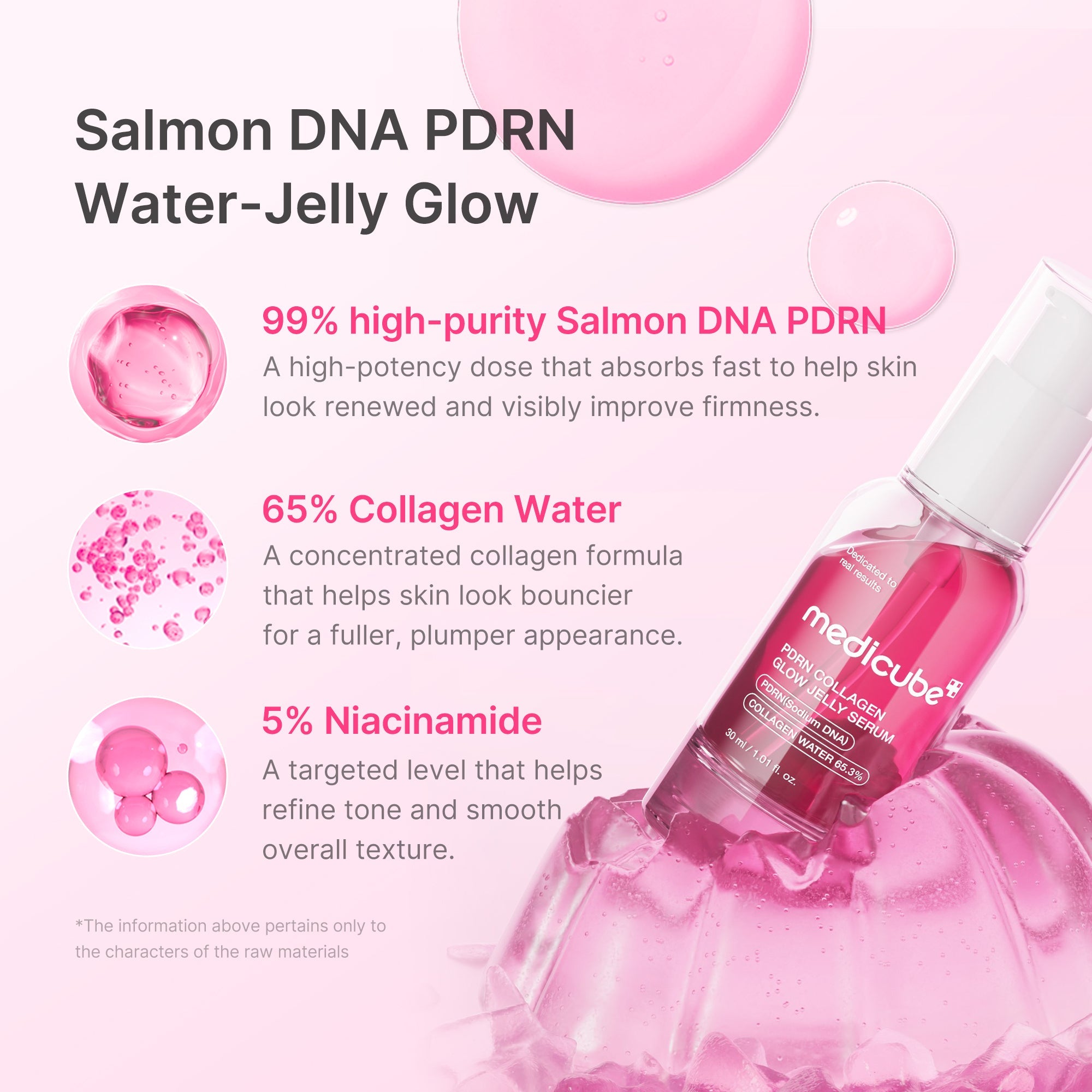 PDRN Pink Collagen Glow Jelly Serum - Stay in. Bring the skincare.