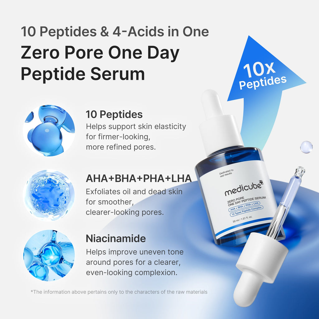 Pore Care Duo - Start with a little curiosity.