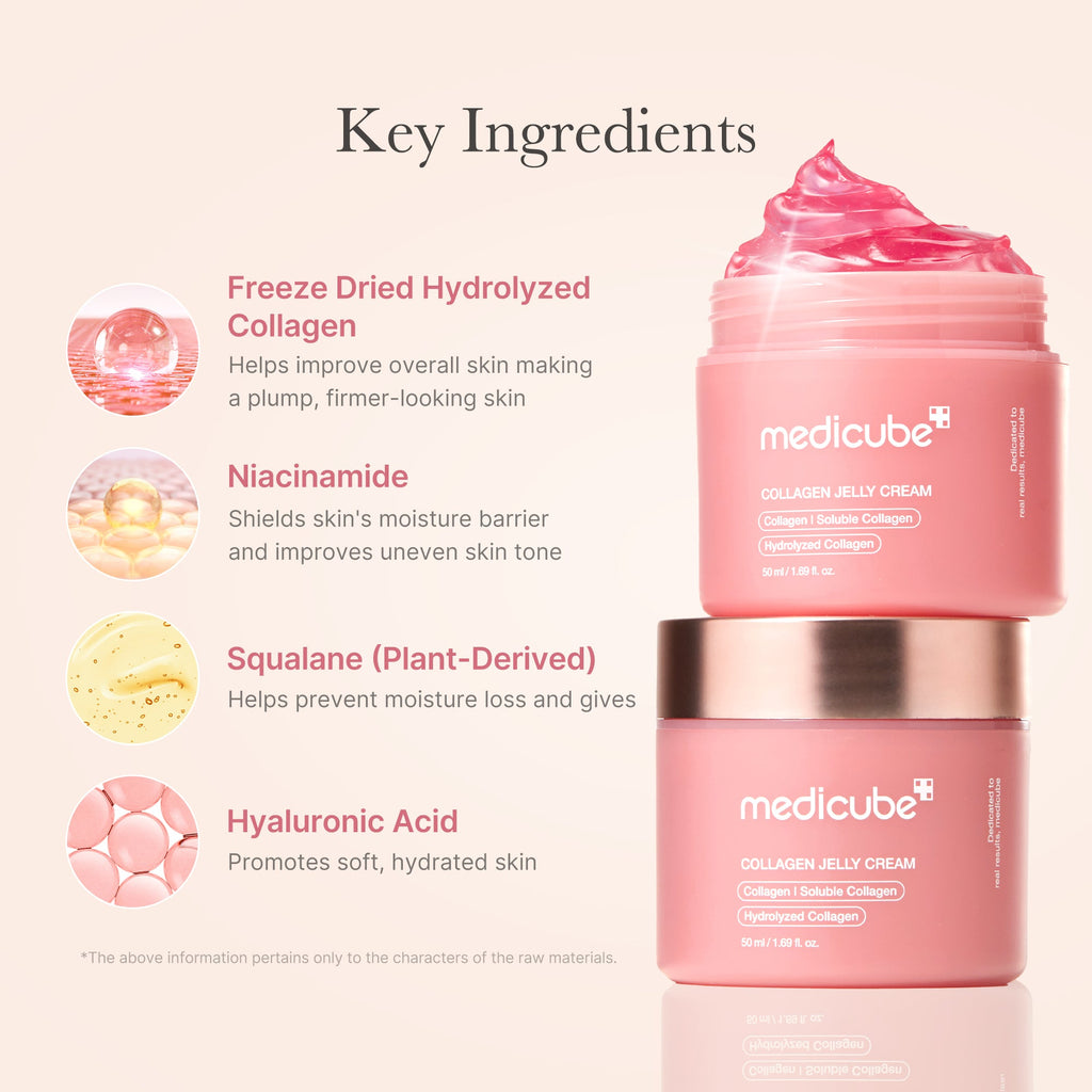 Affordable Glass Glow 7-Day Skincare Set - Medicube for your skin story.