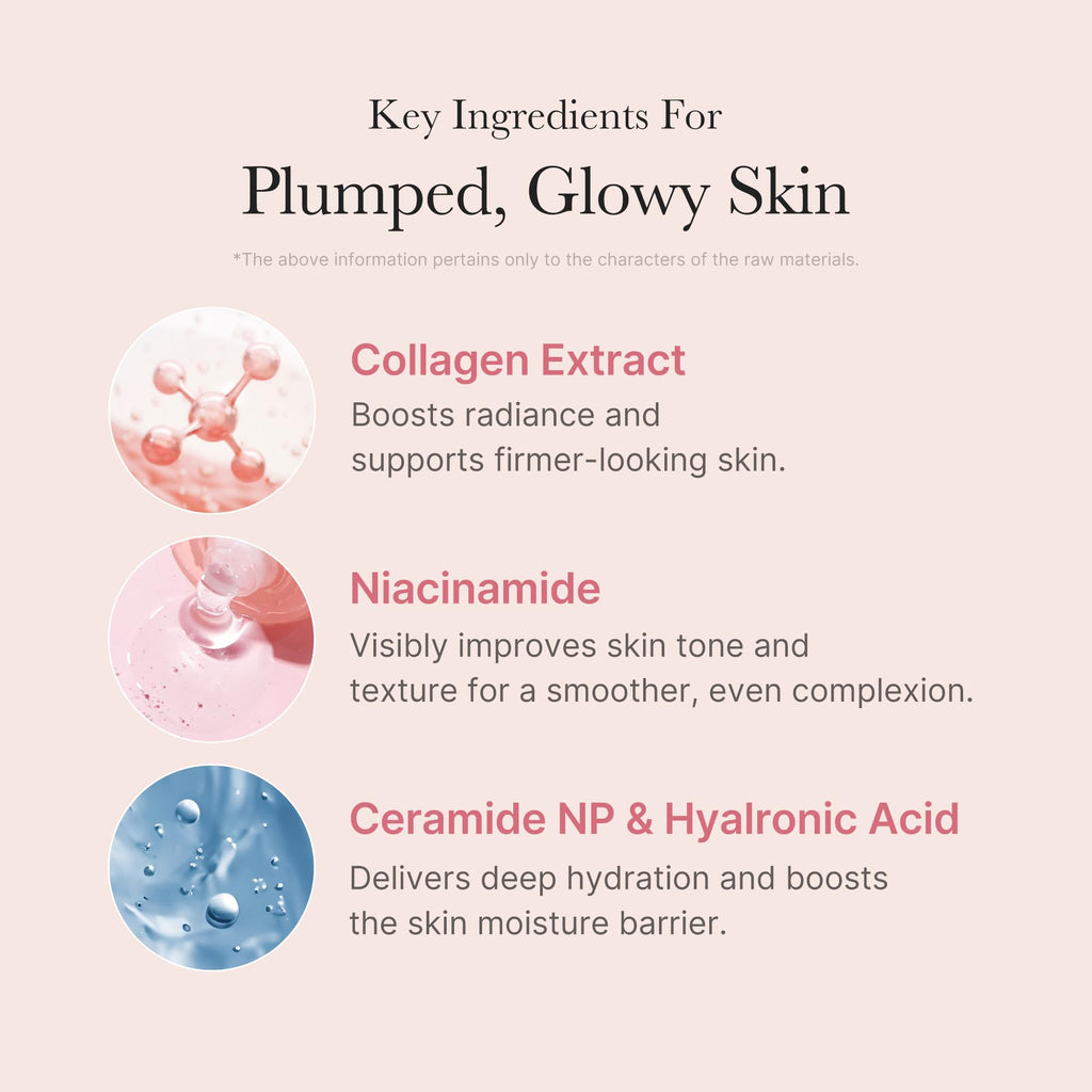 Collagen Night Wrapping Mask - Skin care. A style choice.