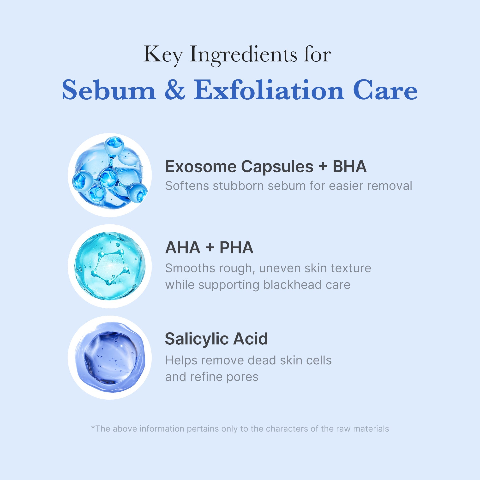 Zero Pore Capsule Cleansing Foam - Make Medicube your own.