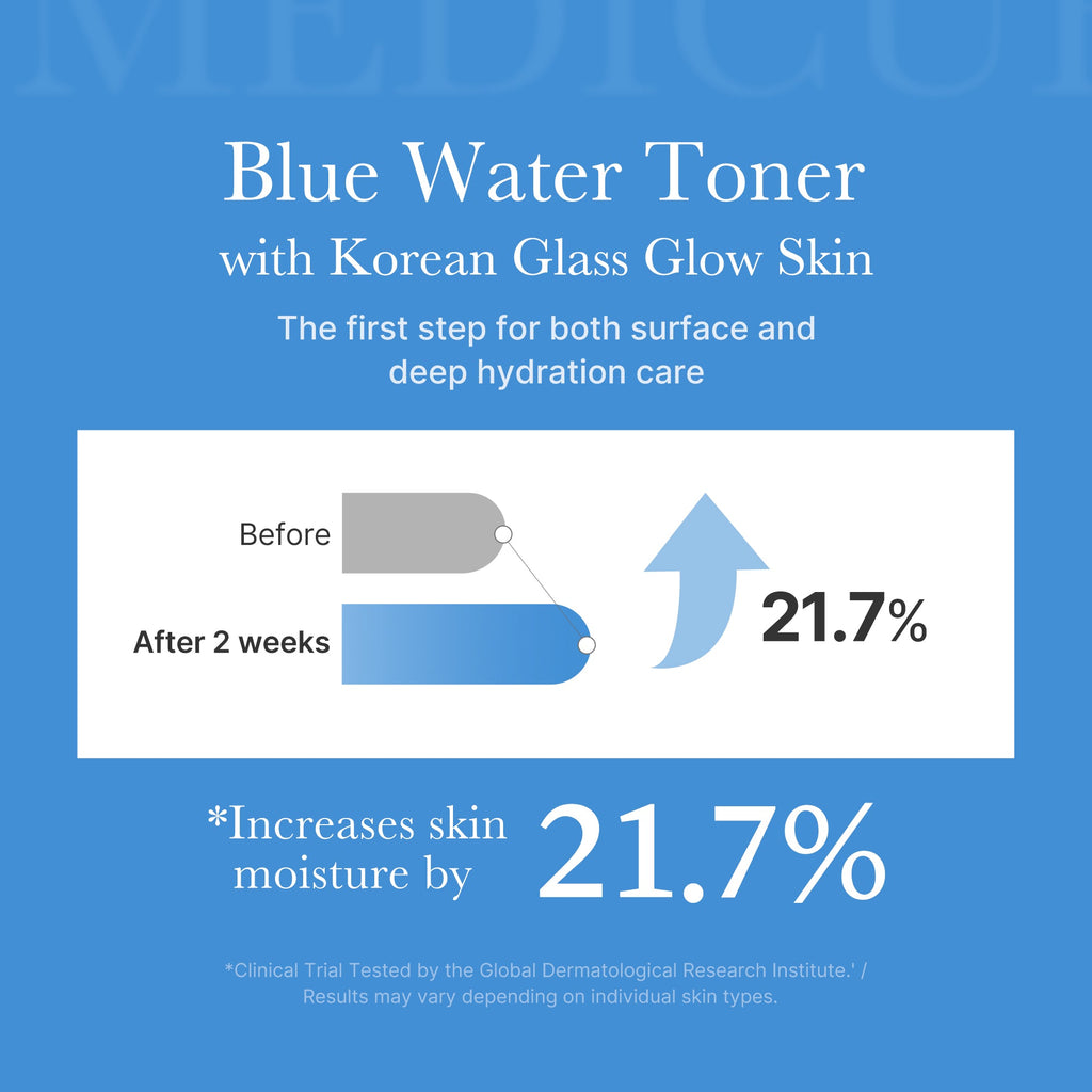 Zero Pore Toner - Meet the care behind beauty.