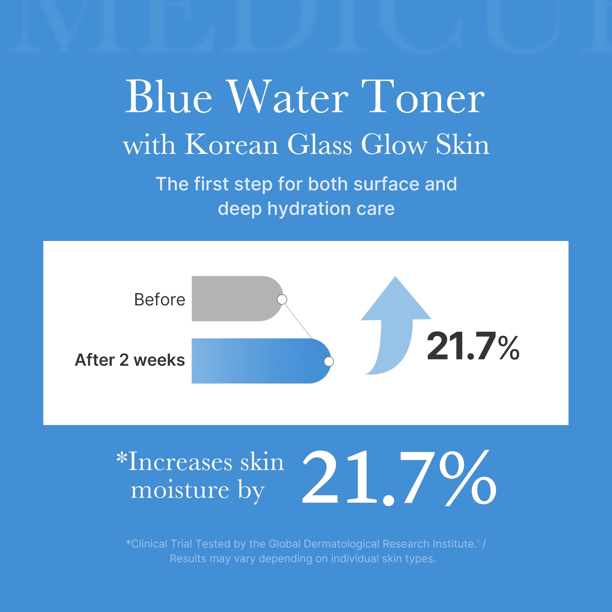 Zero Pore Toner - Meet the care behind beauty.