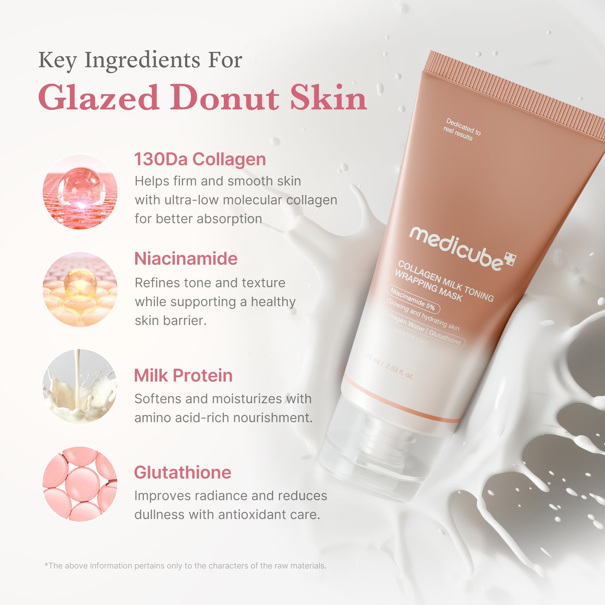 Collagen Milky Glow Daytime Wrapping Mask - Give skincare room to breathe.