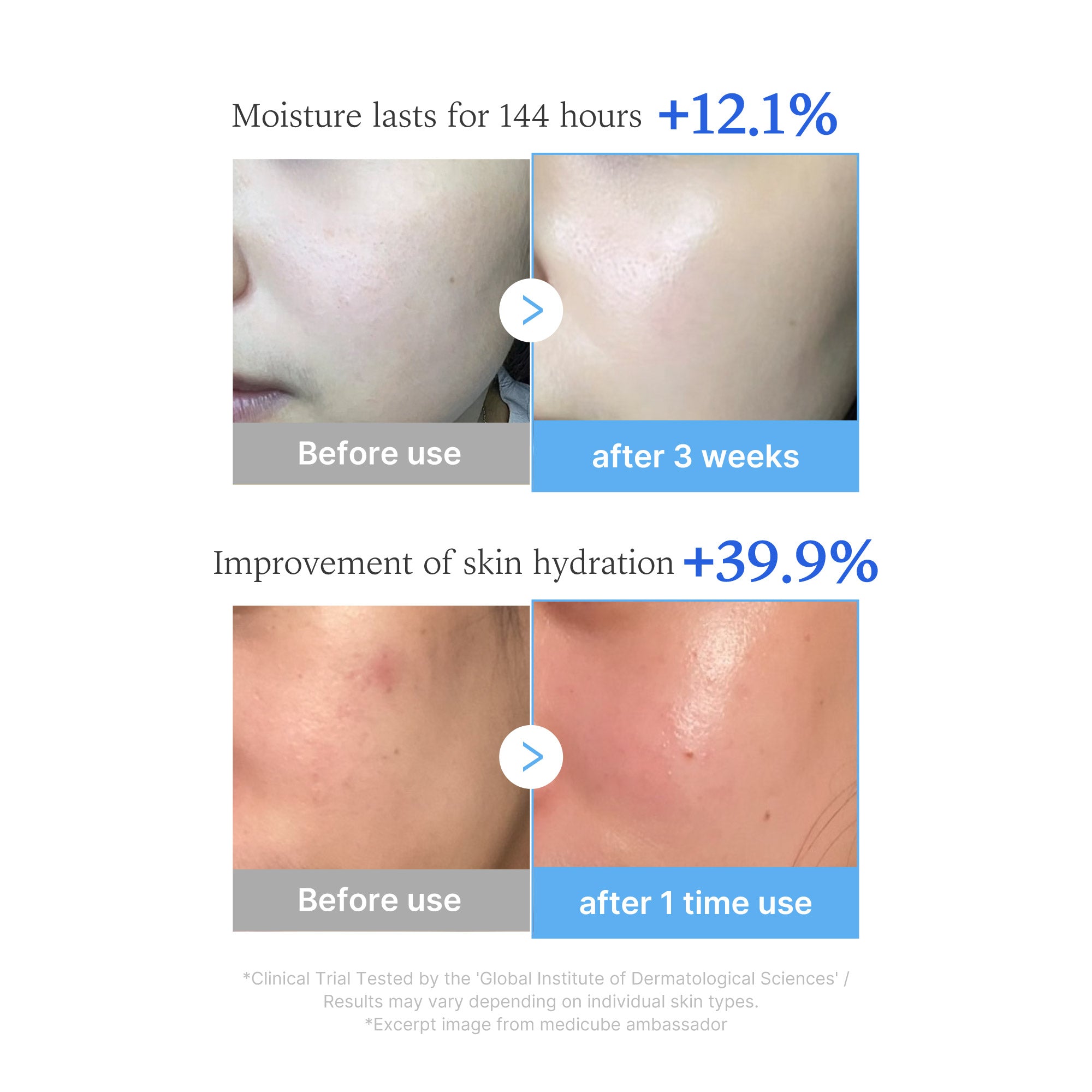 Hyaluronic Multi Peptide PDRN Serum - Beauty lovers know the joy.
