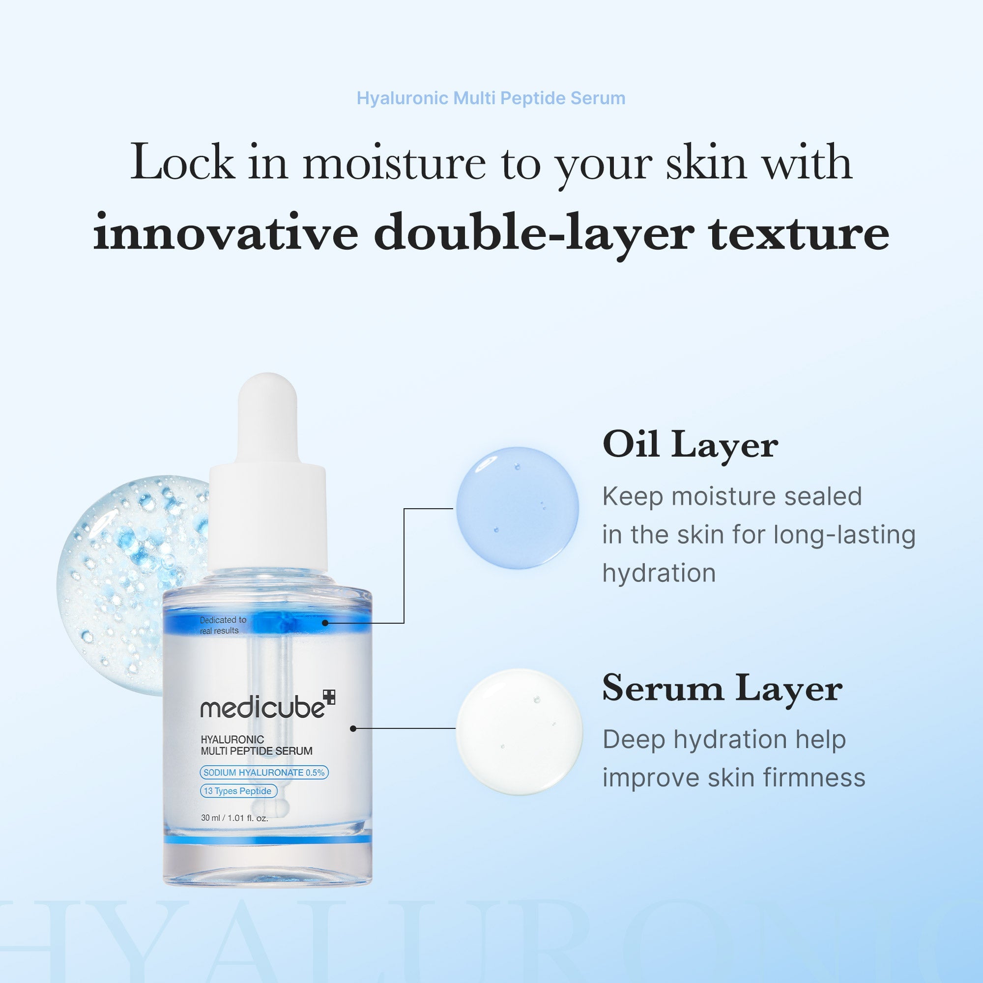 Hyaluronic Multi Peptide PDRN Serum - Beauty lovers know the joy.