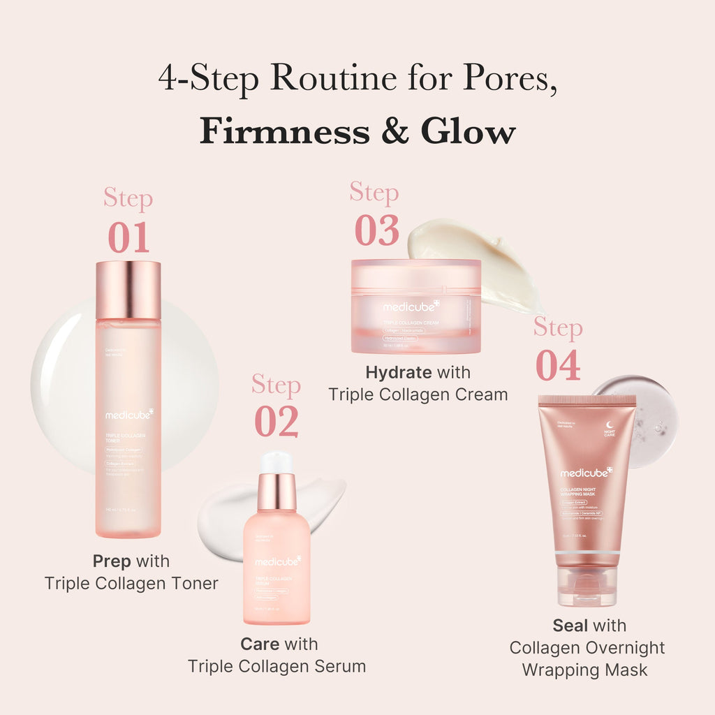 Triple Collagen Toner - Your kind of everyday extra.