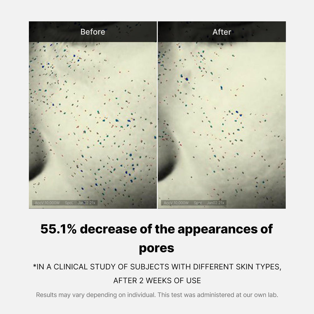 Zero Pore One-day Cream - Make skincare part of style.