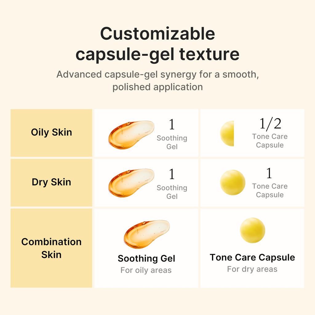Kojic Acid Turmeric Vita Capsule Cream - Say yes to skincare time.