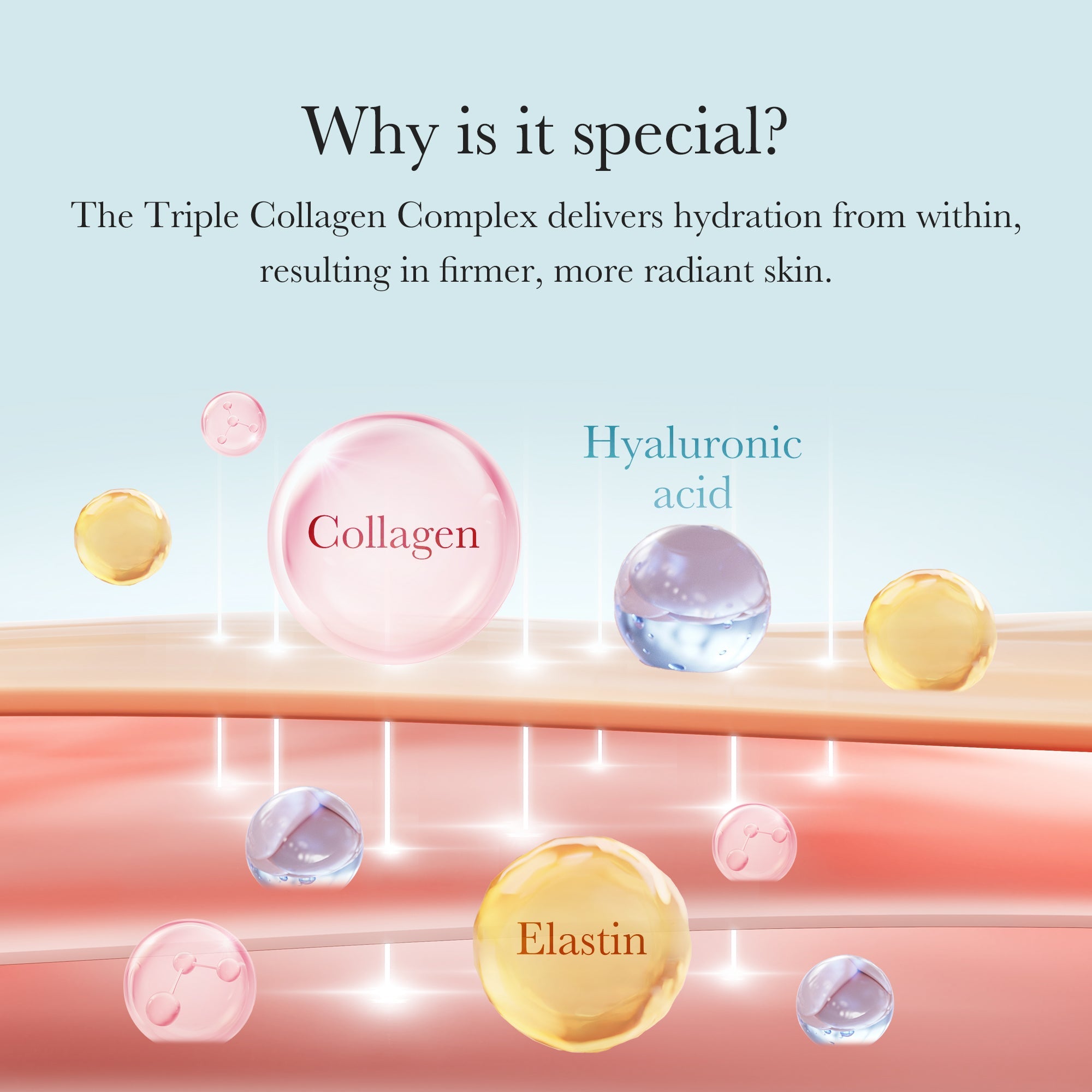 Triple Collagen Cream - Meet your Medicube moment.