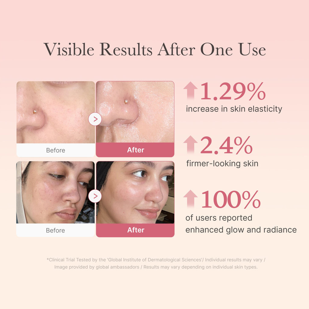 Collagen Niacinamide Jelly Cream - Stay home. Care for you.