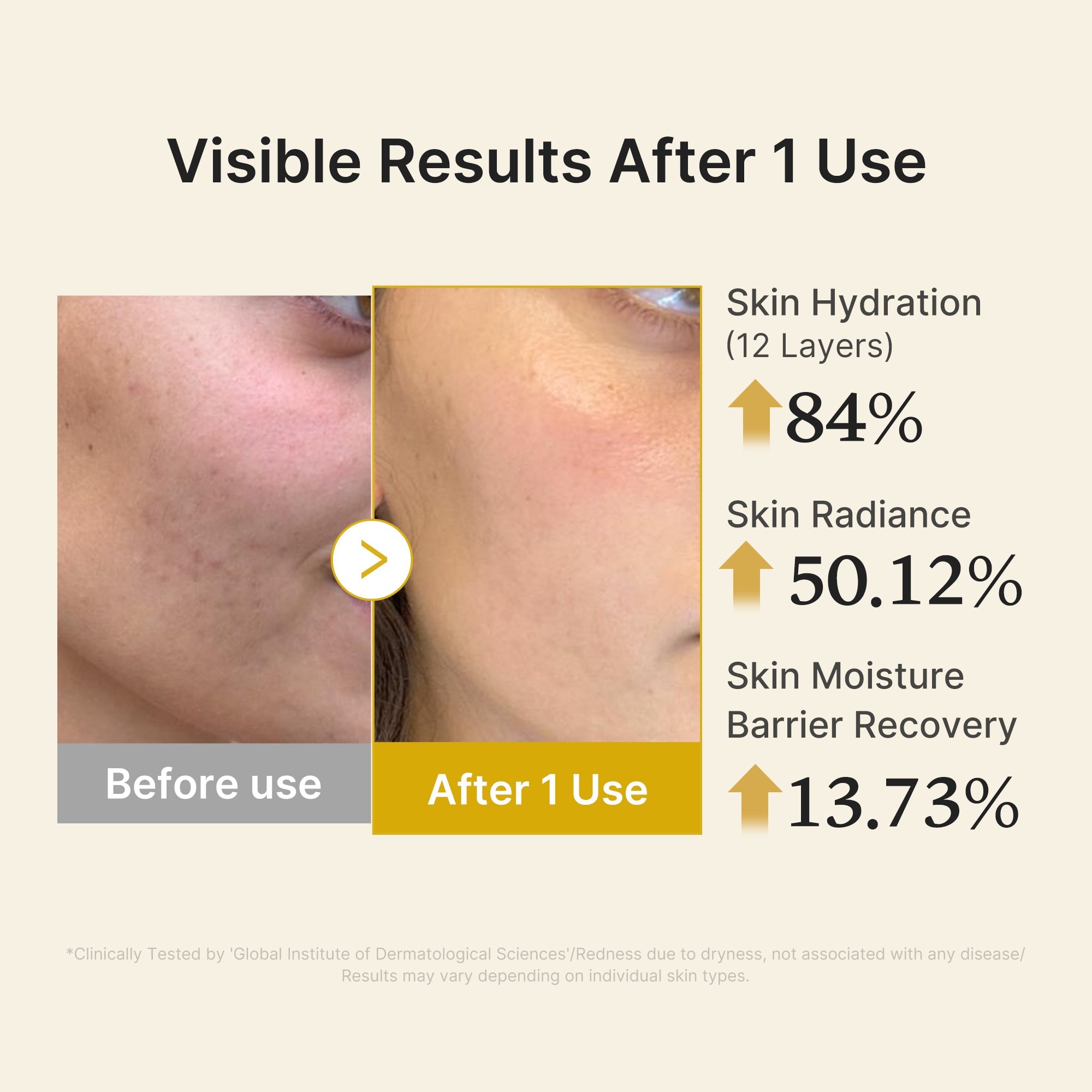 Kojic Acid Turmeric Vitamin Gold Jelly Mist Serum - Beauty time is your time.