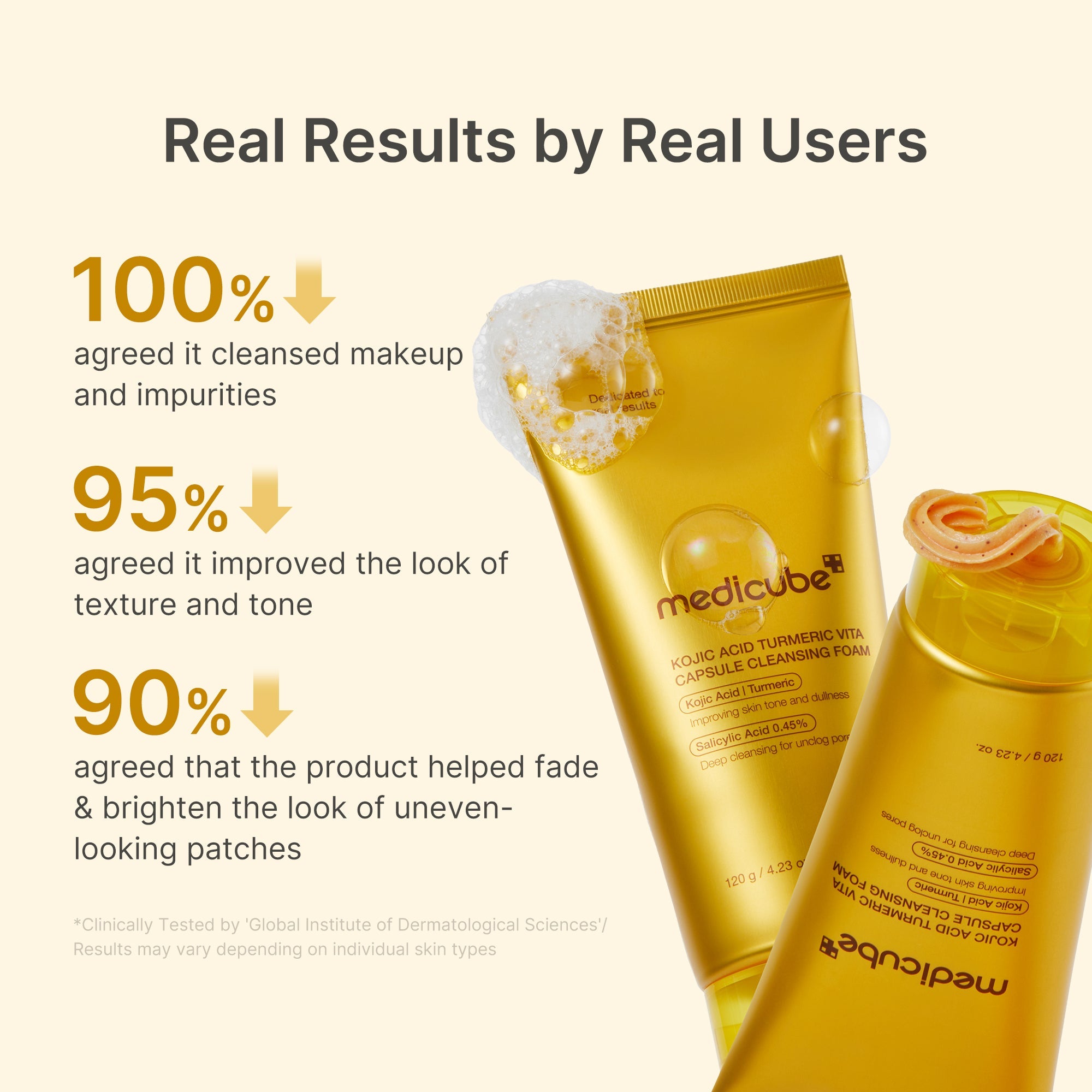 Kojic Acid Turmeric Vita Capsule Foam Cleanser - Let the weekend be yours.