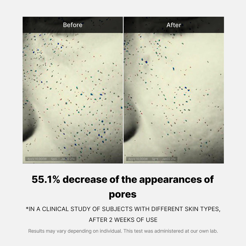 Pore Care Duo - Start with a little curiosity.