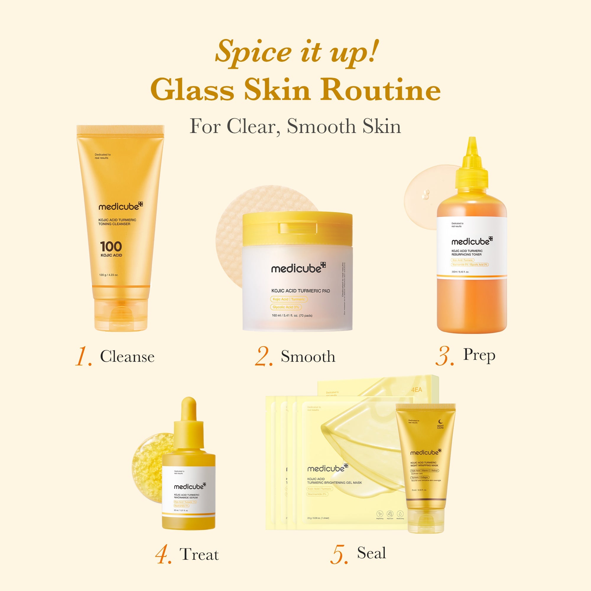 Kojic Acid Turmeric Toner Pad - The thoughtful side of beauty.