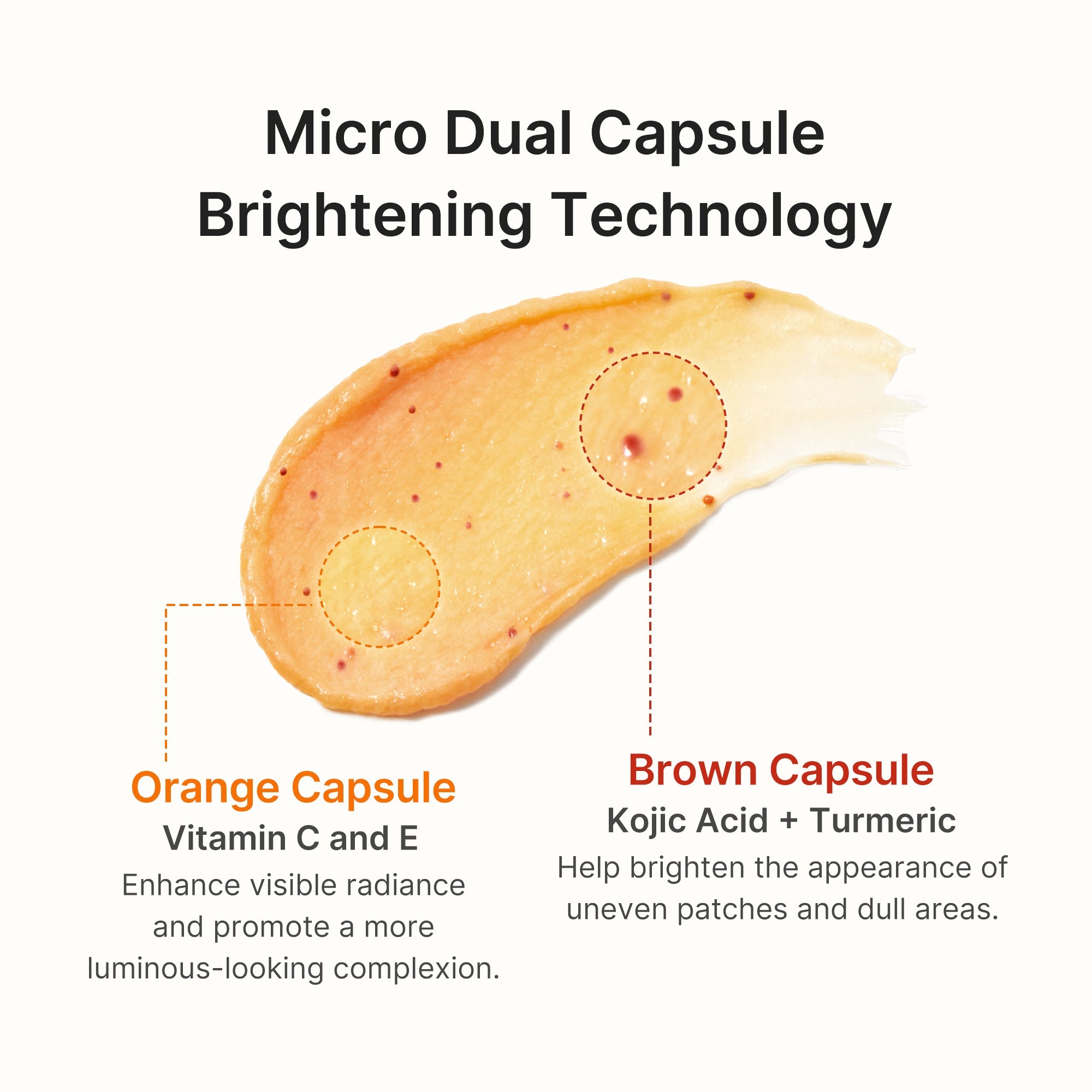 Kojic Acid Turmeric Vita Capsule Foam Cleanser - Let the weekend be yours.