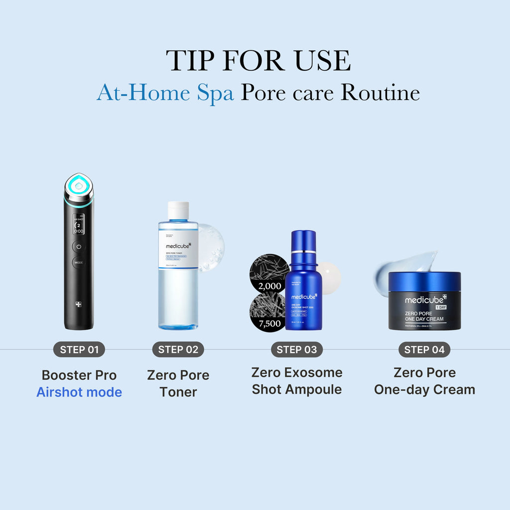Zero Pore Toner - Meet the care behind beauty.