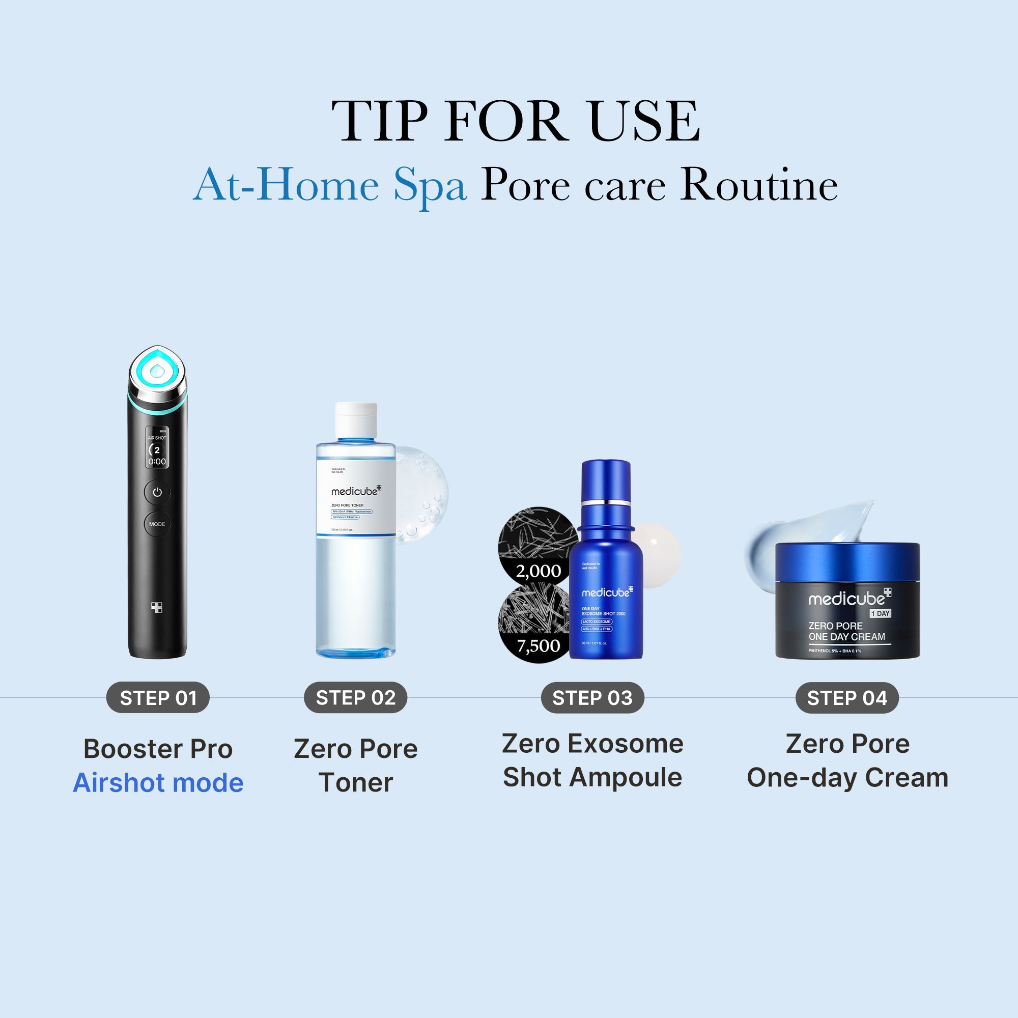 Zero Pore Toner - Meet the care behind beauty.
