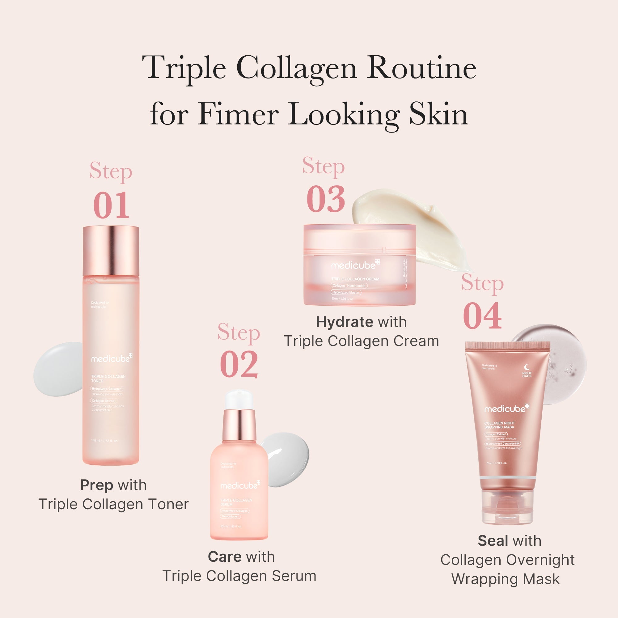 Triple Collagen Serum - Find your next care favorite.