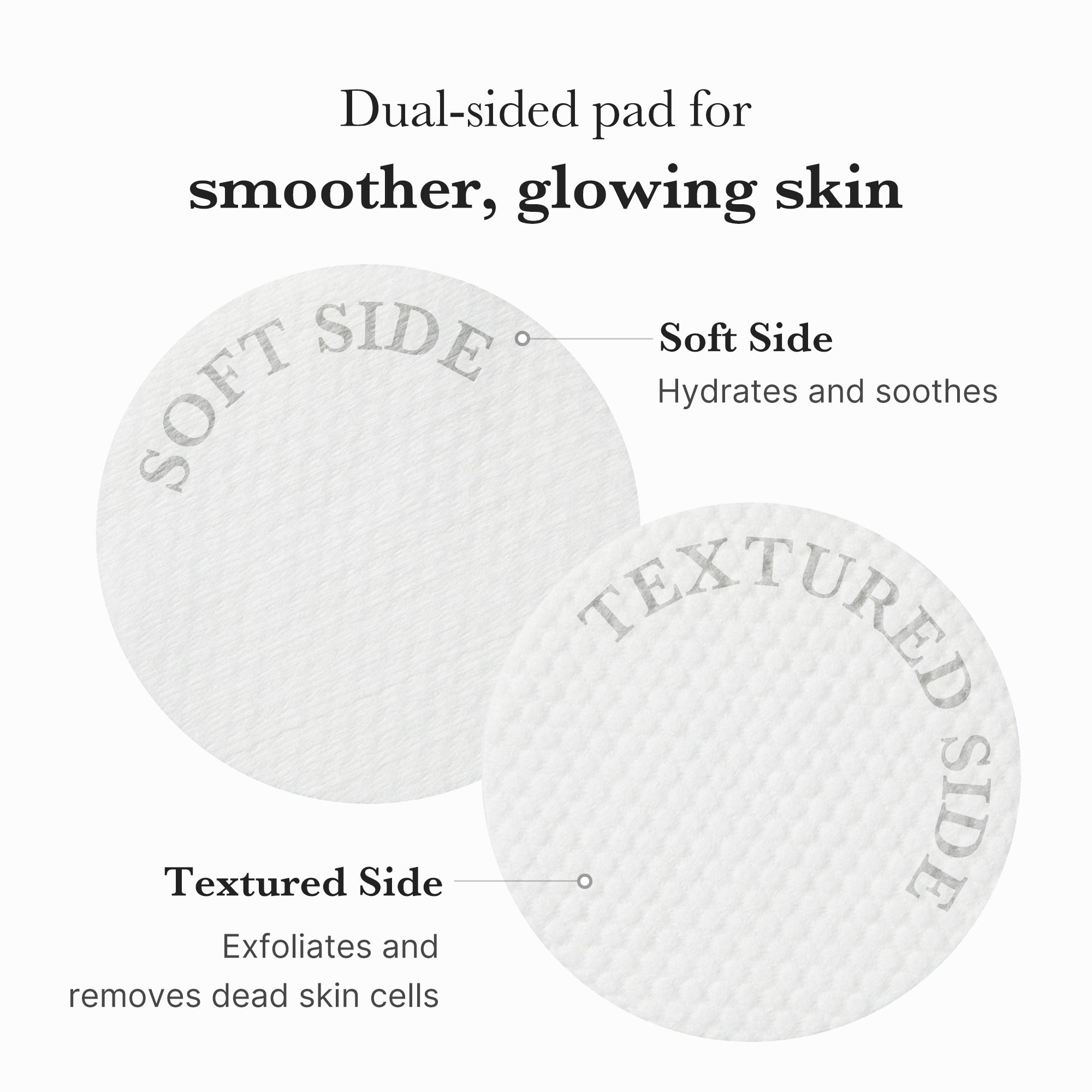 Zero Pore Pads - Your beauty story comes first.
