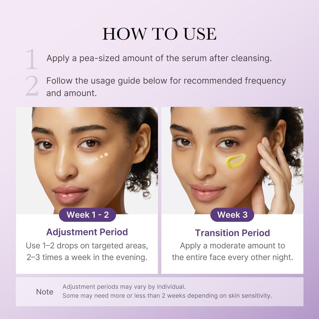 Retinol NMN Boosting Serum - Put your preferences first.
