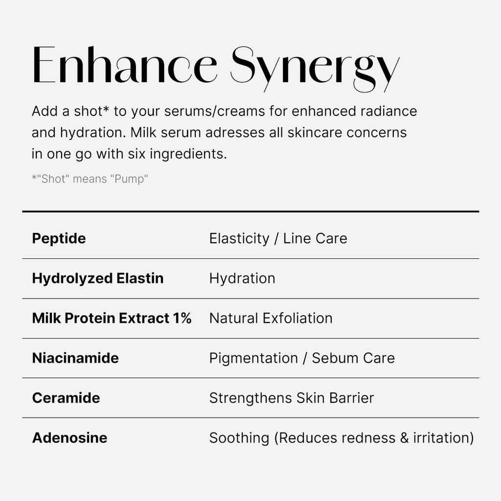 Collagen Glow Booster Milk Serum - Beauty worth making room for.