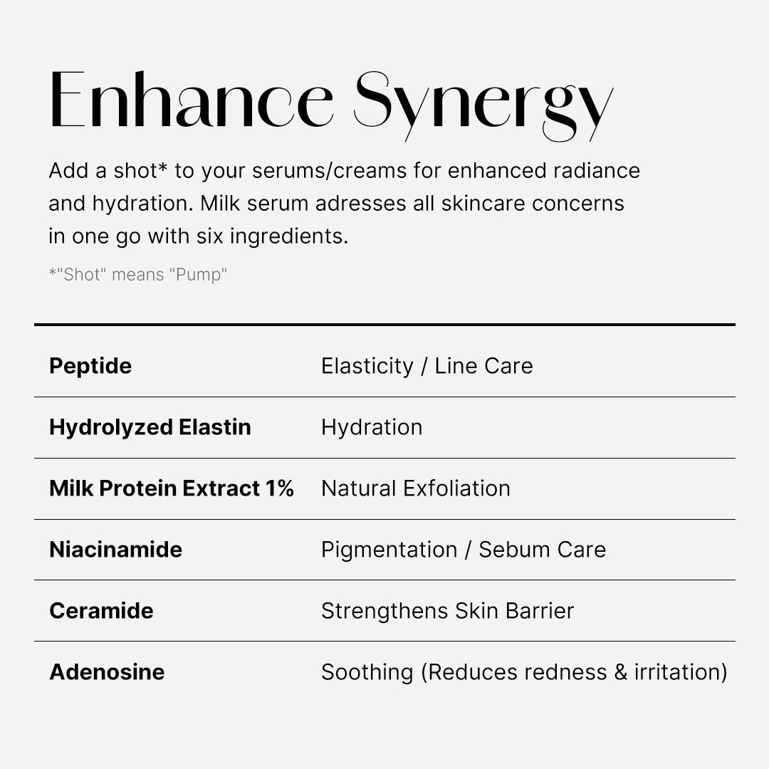 Collagen Glow Booster Milk Serum - Beauty worth making room for.