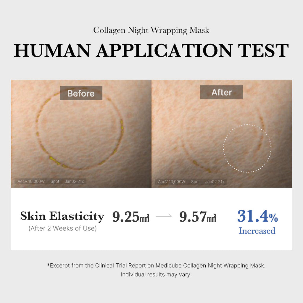 Collagen Night Wrapping Mask - Skin care. A style choice.