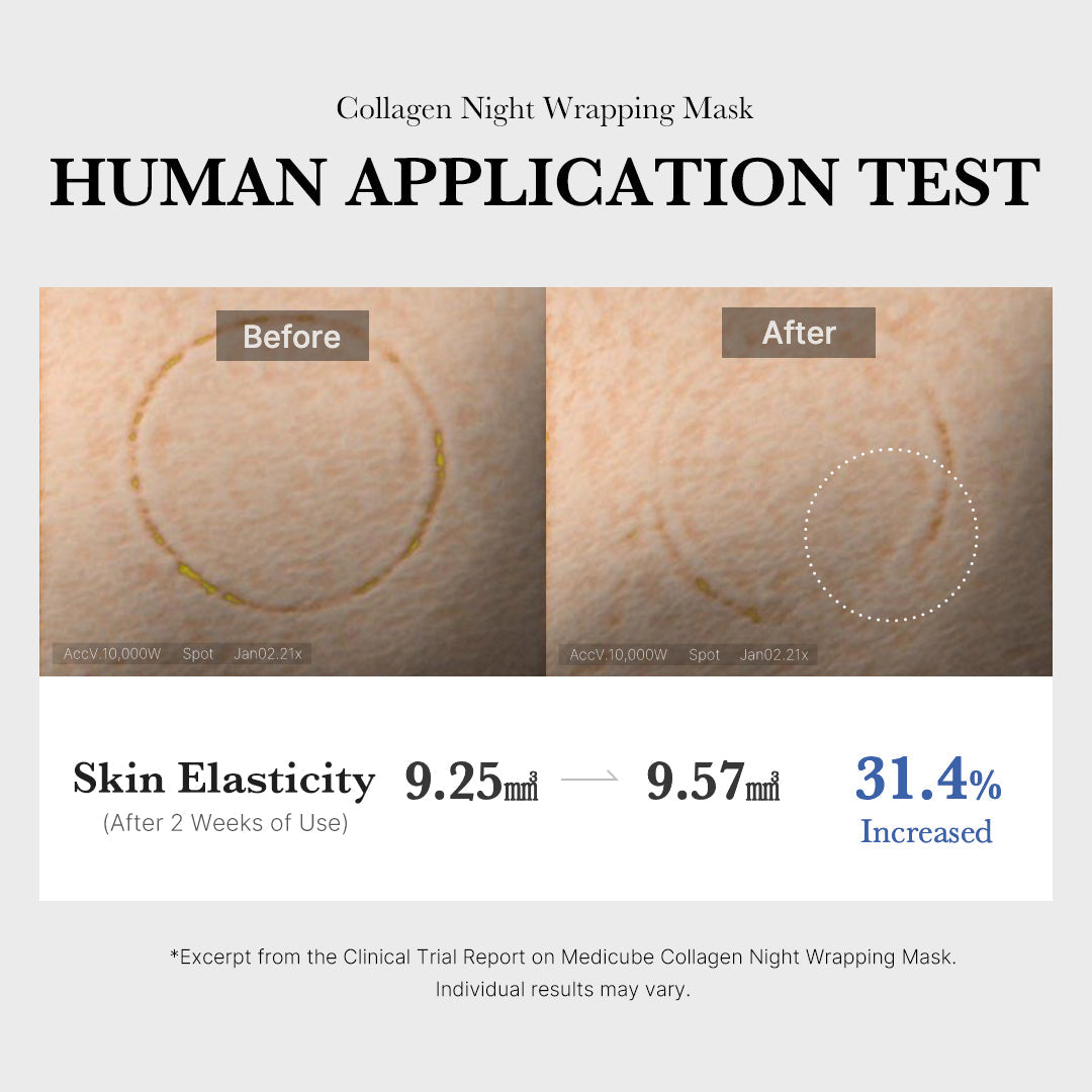 Collagen Night Wrapping Mask - Skin care. A style choice.
