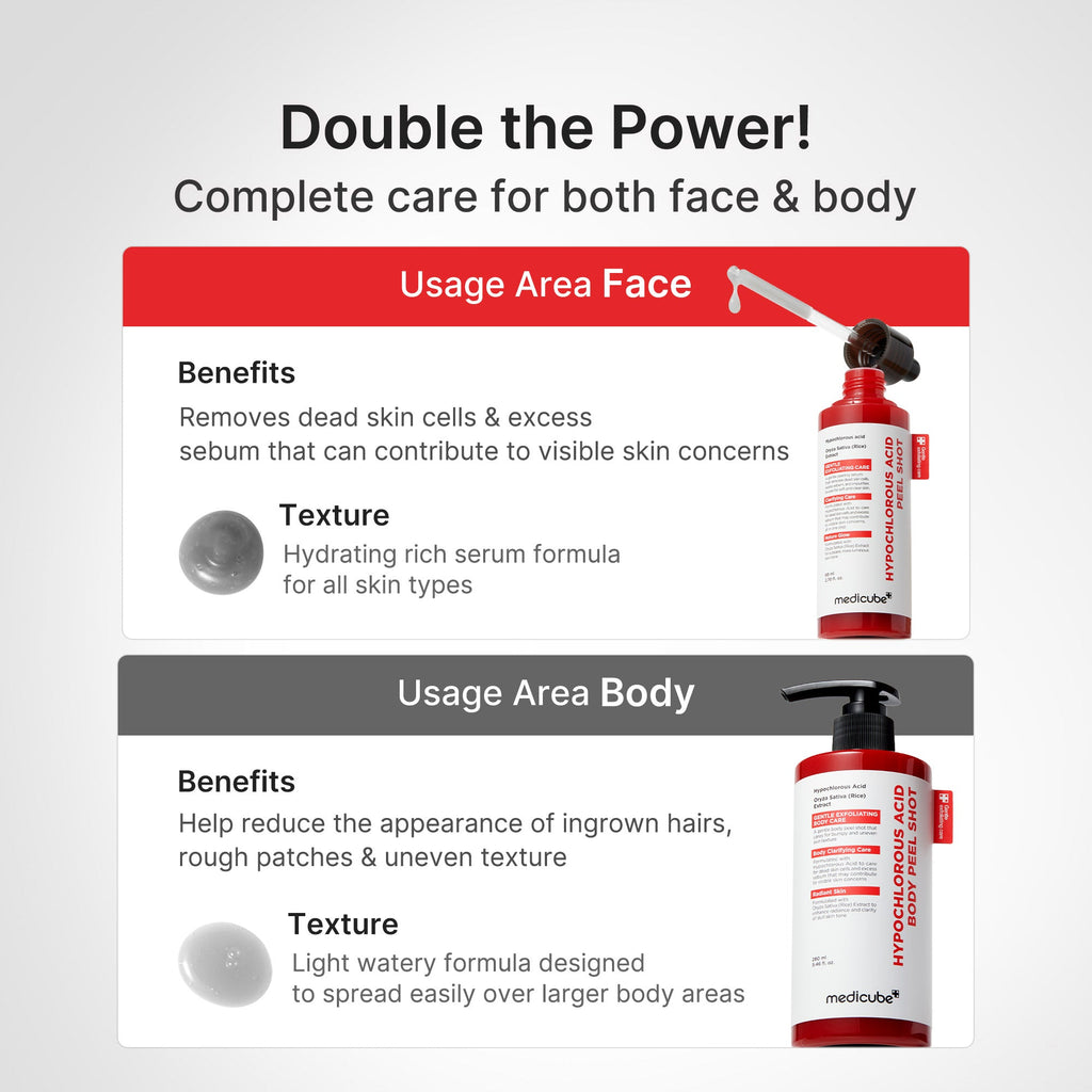Hypochlorous Acid Rice Body Peel Shot - Your glow wishlist awaits.