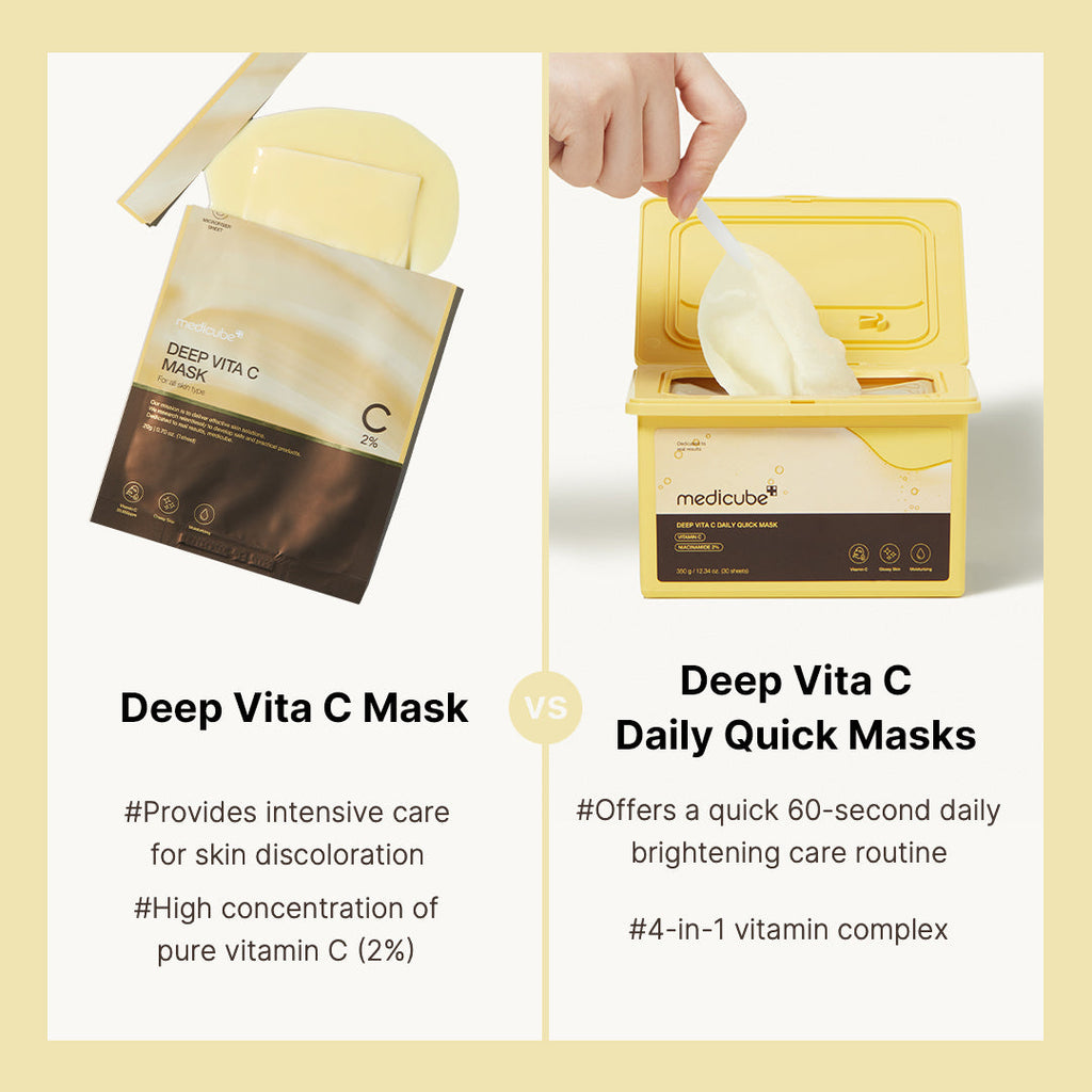 Deep Vita C Daily Quick Masks - A fresh face for skincare.