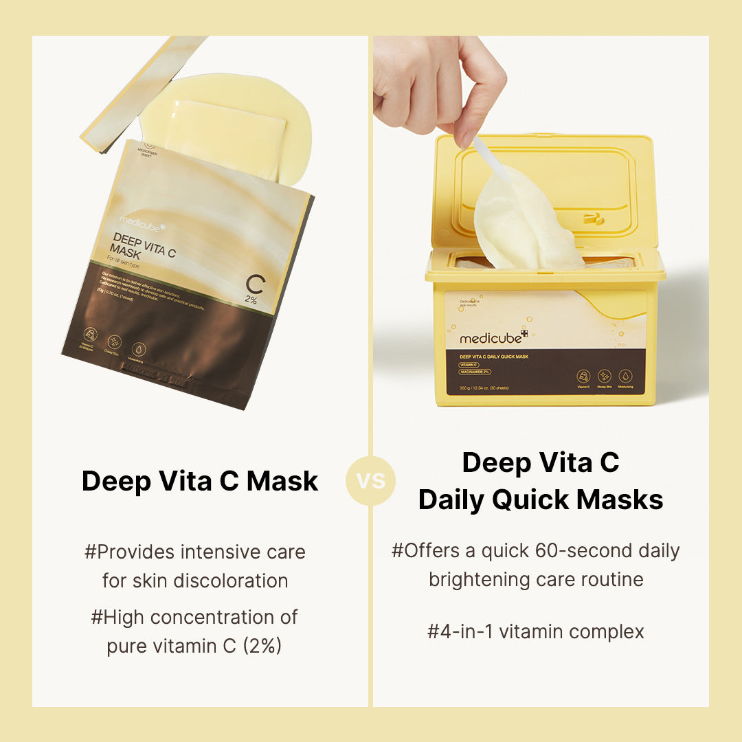 Deep Vita C Daily Quick Masks - A fresh face for skincare.