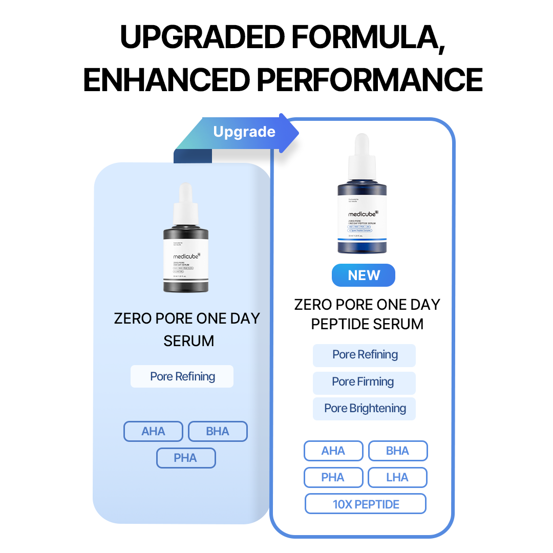 Zero Line Full Set - Turn shelf space into ritual.