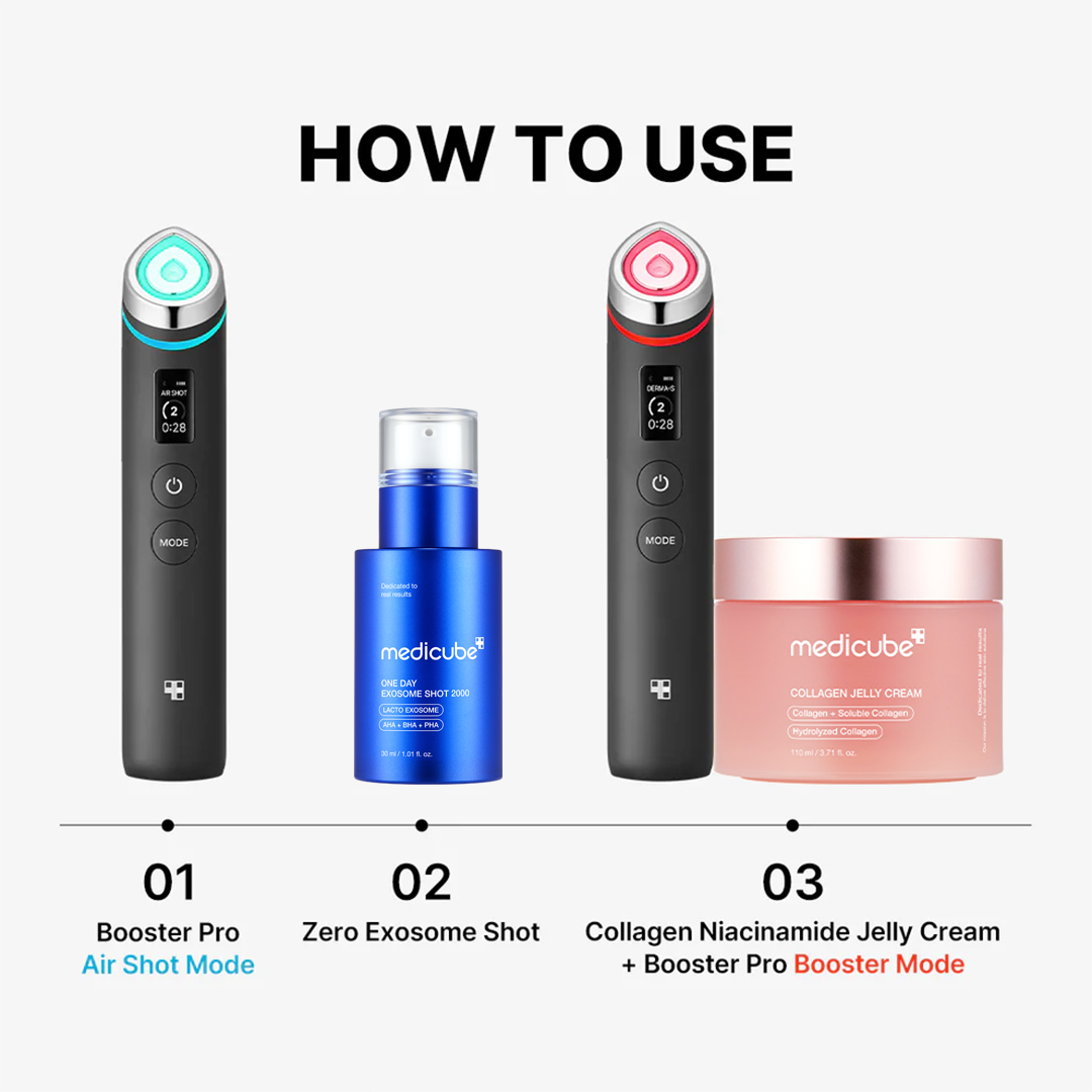 Skin Renewal Ensemble Set - Make your next pause count.
