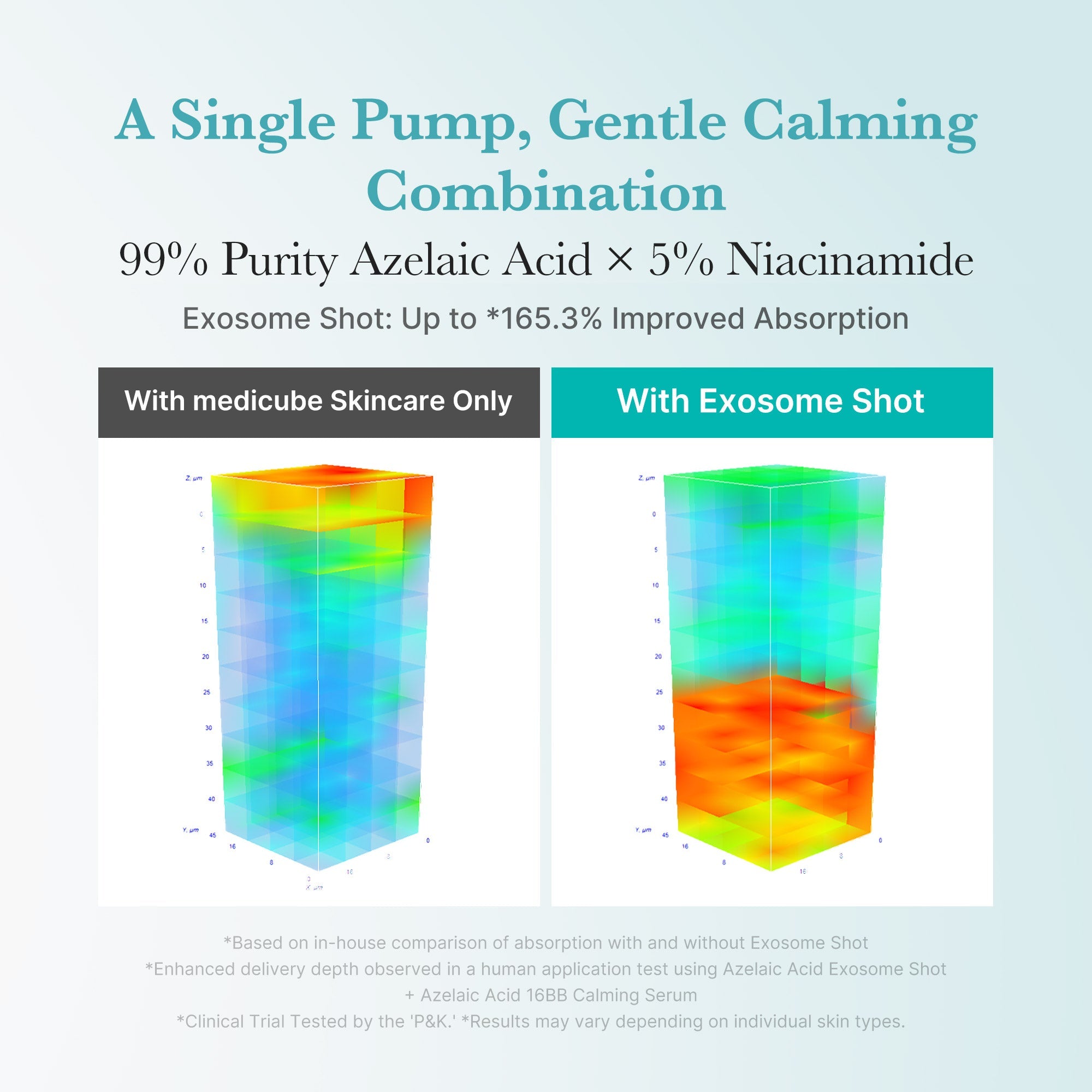 Azelaic Acid Exosome Shot - Put your ritual on display.