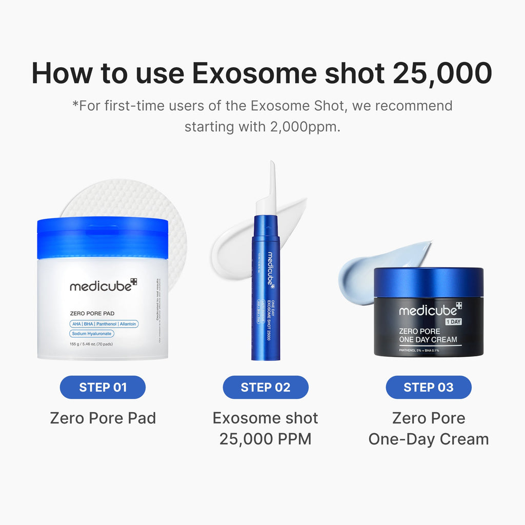 Zero Exosome Shot - Explore your skin care story.