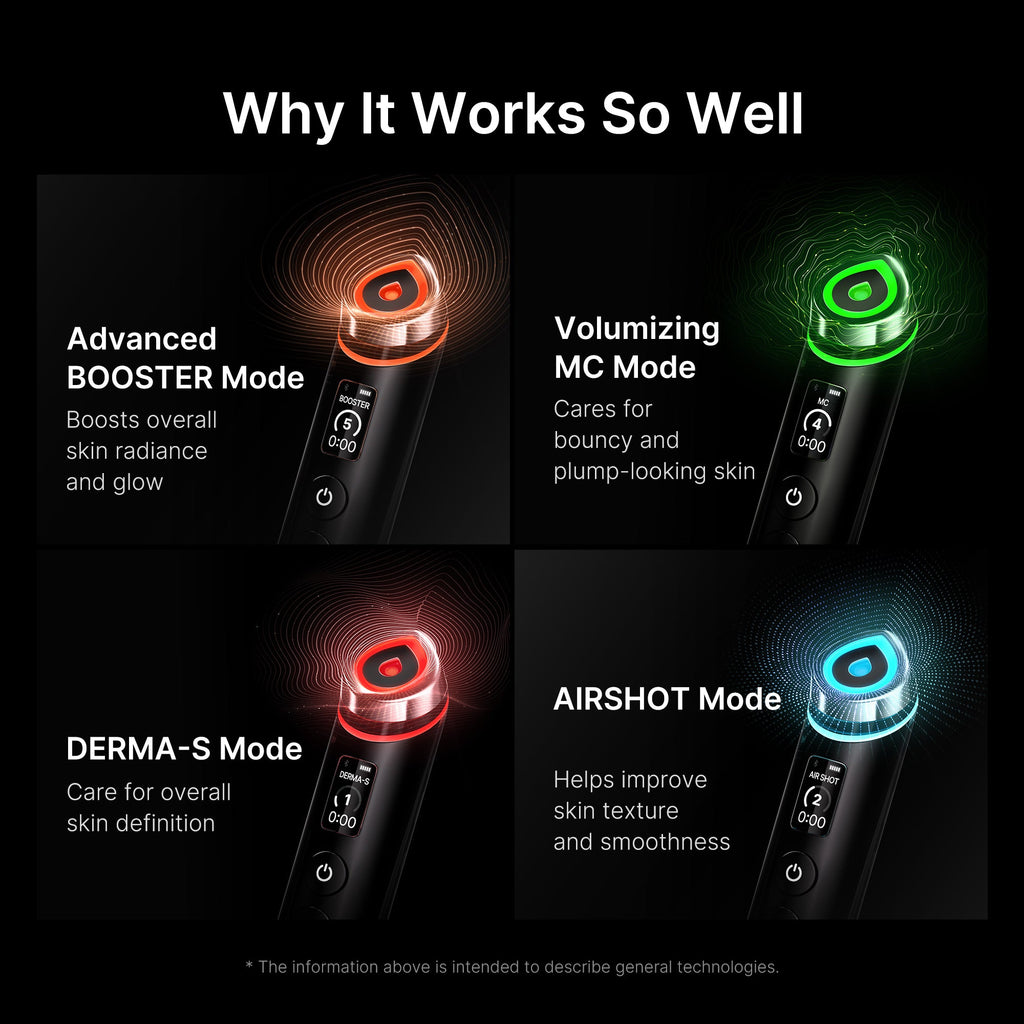 Booster Pro - Your skin deserves your time.