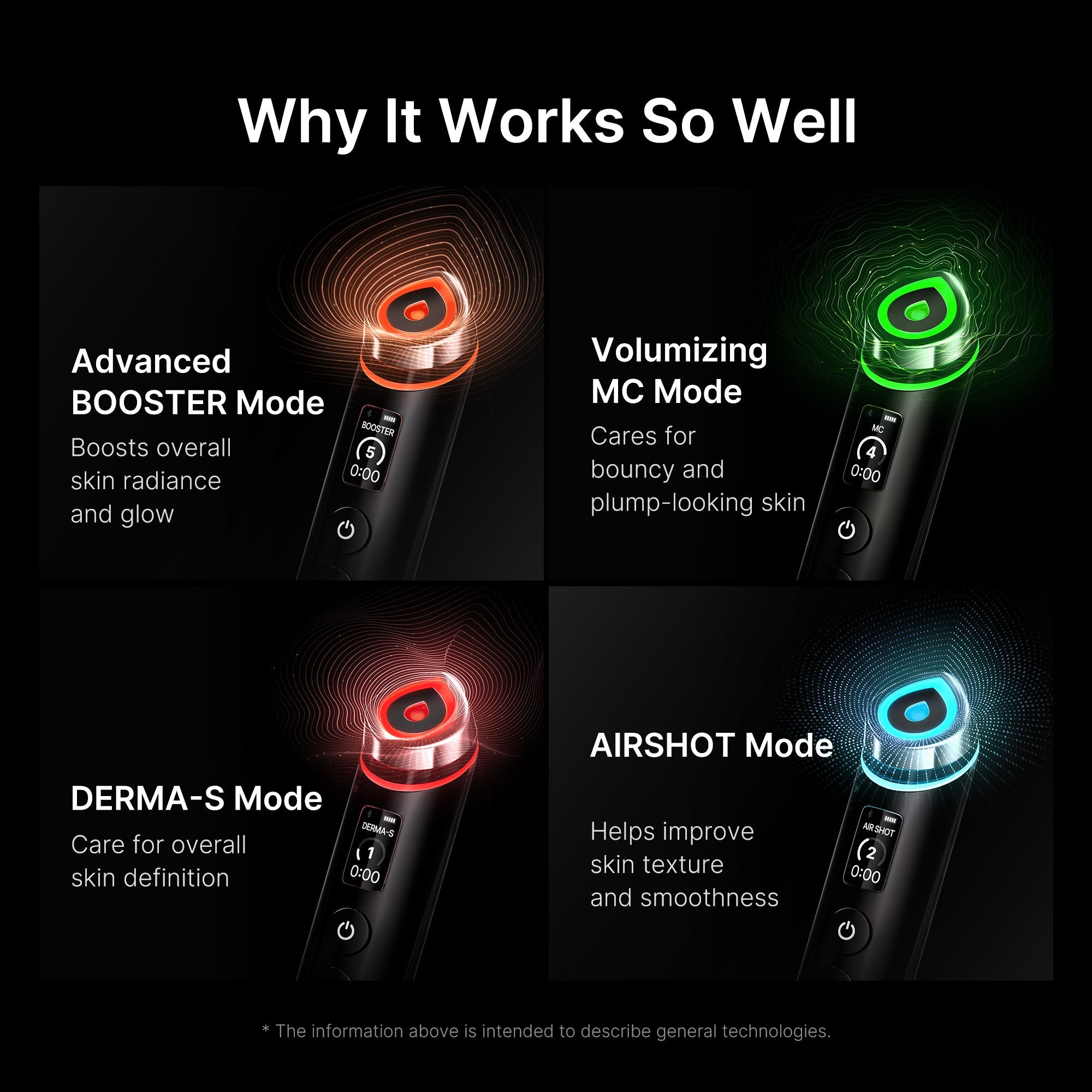 Booster Pro - Your skin deserves your time.