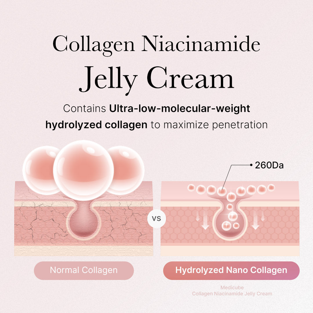 Collagen Swirl Duo - A moment before makeup.