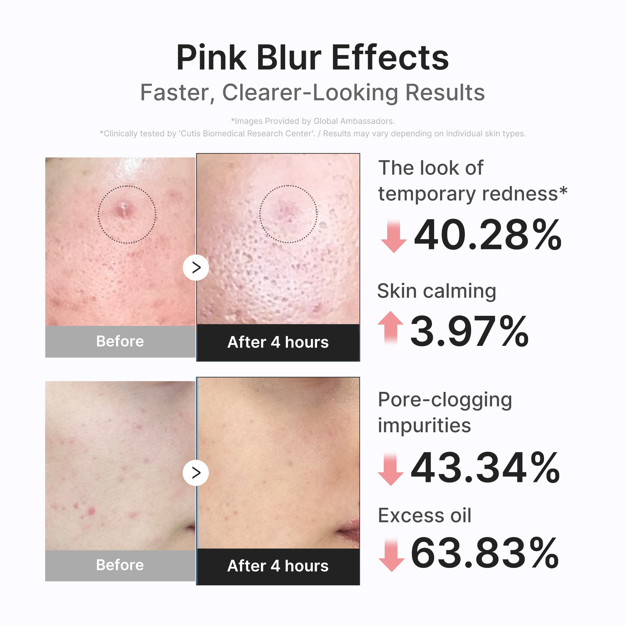 3H Overnight Drying Lotion - Make your routine feel yours.