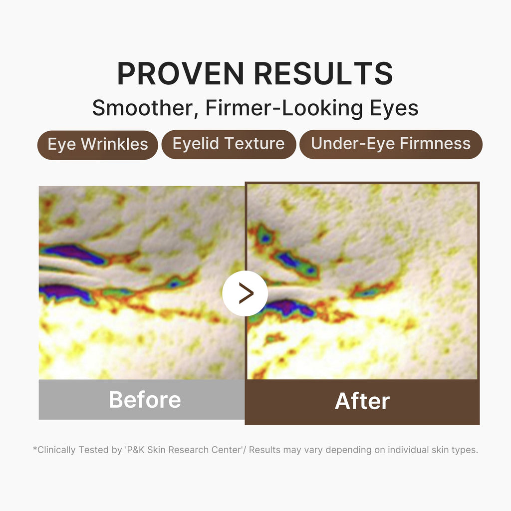 Deep Reviving Peptide Eye Cream - No two skin stories alike.
