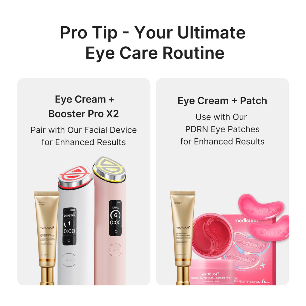 Deep Reviving Peptide Eye Cream - No two skin stories alike.