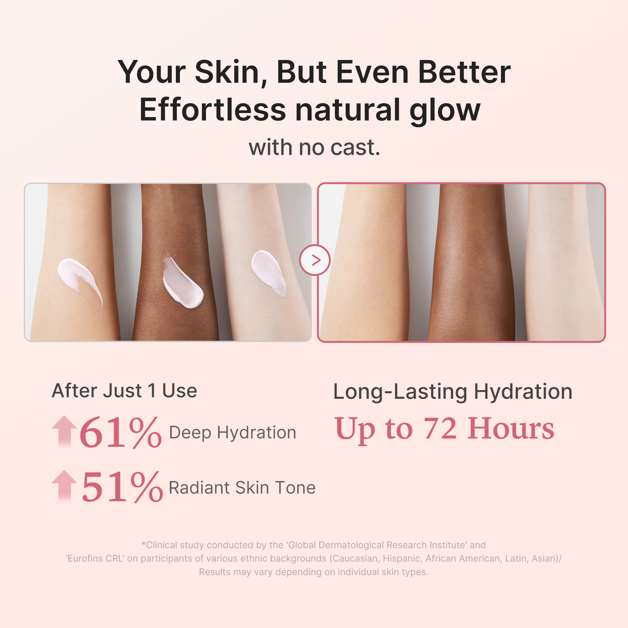 No Cast Just Glow Collagen Sunscreen - Find room for possibility.