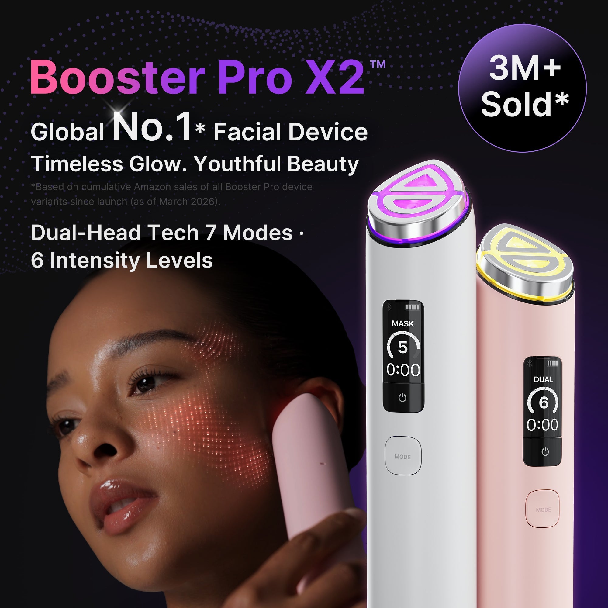 Booster Pro X2™ - Get personal with your care.