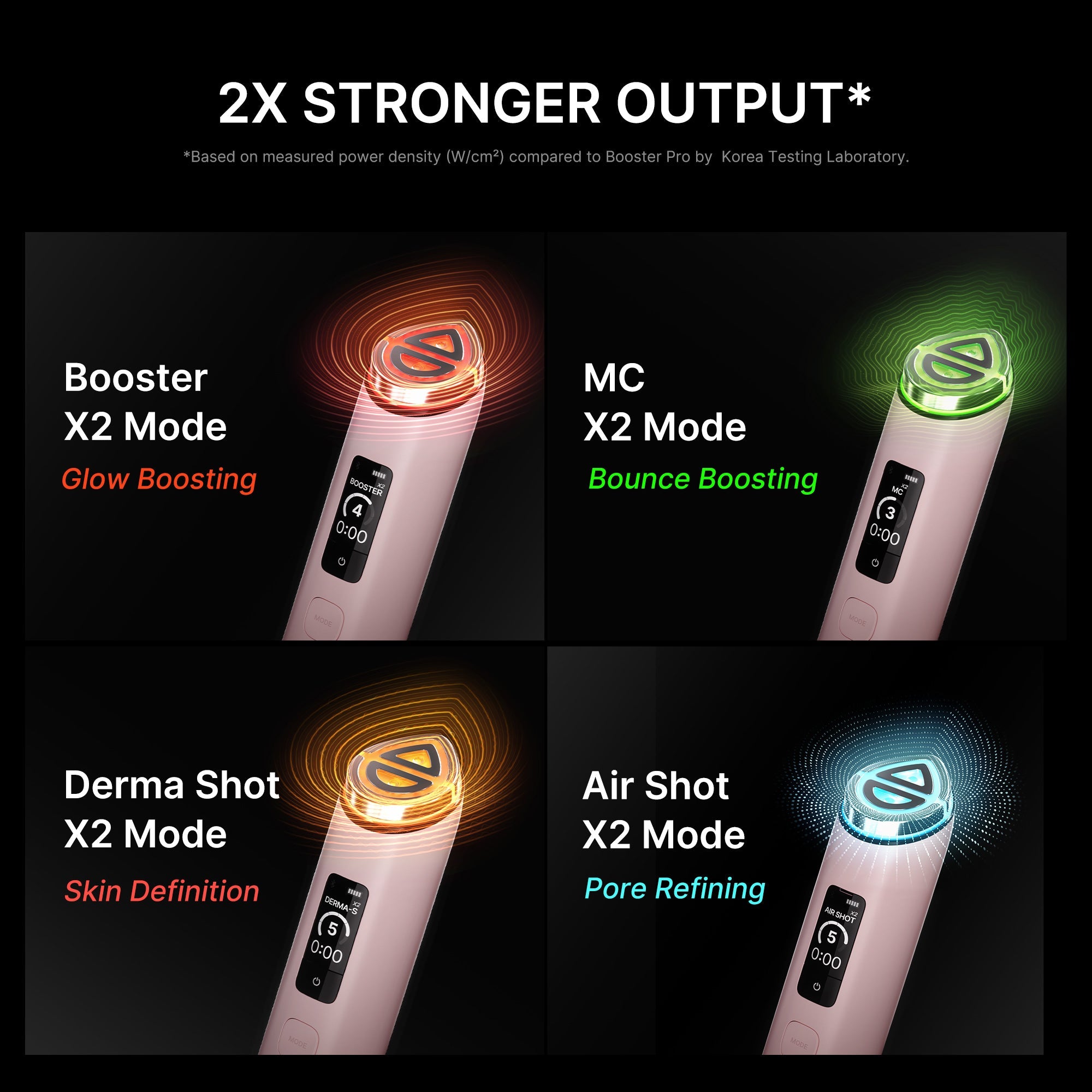Booster Pro X2™ - Get personal with your care.