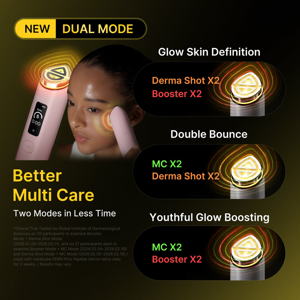 Booster Pro X2™ - Get personal with your care.